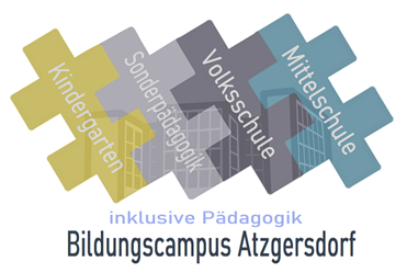 Webseite des Bildungscampus Atzgersdorf